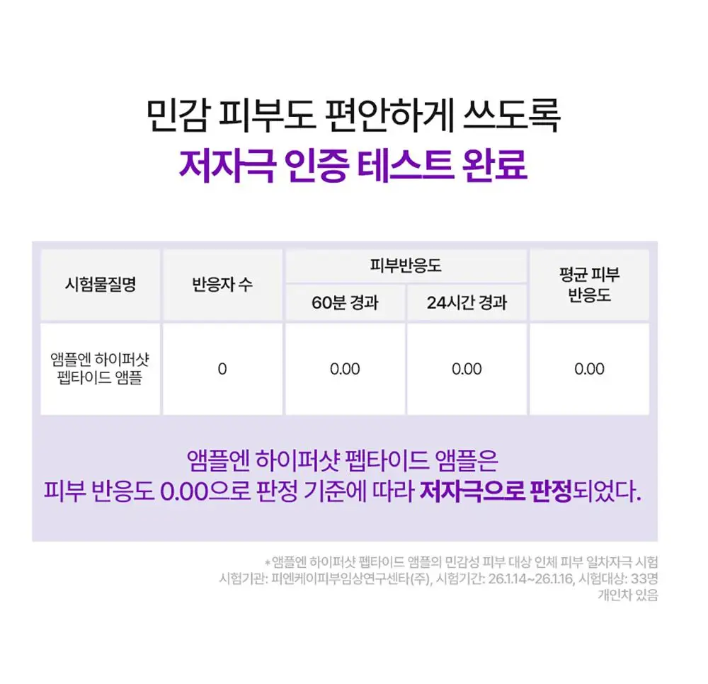 [NEW 탄력스피큘] 앰플엔 하이퍼샷 펩타이드 앰플 50ml 상세페이지 27